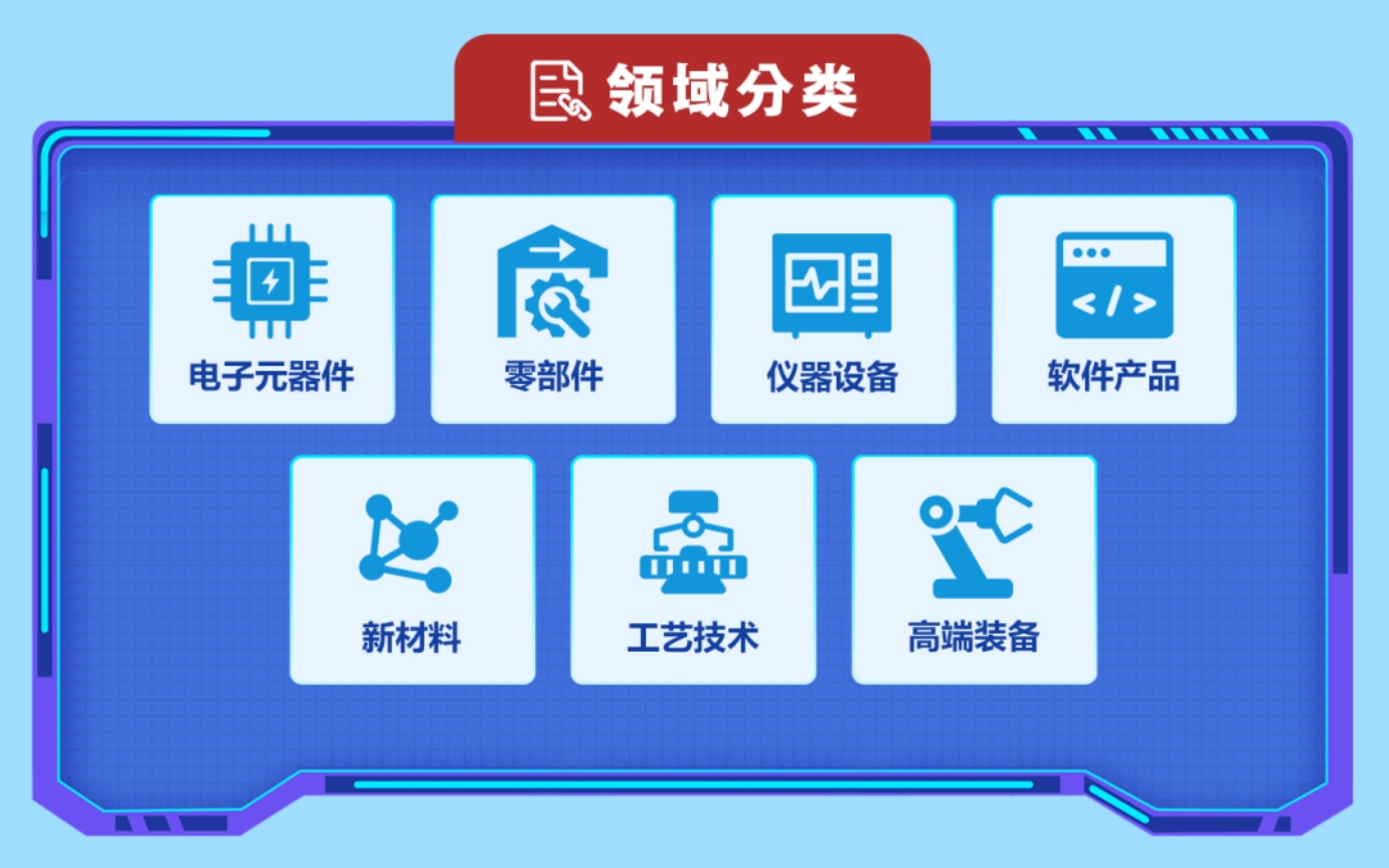 全网担保网(中国游)最具权威唯一维权担保平台