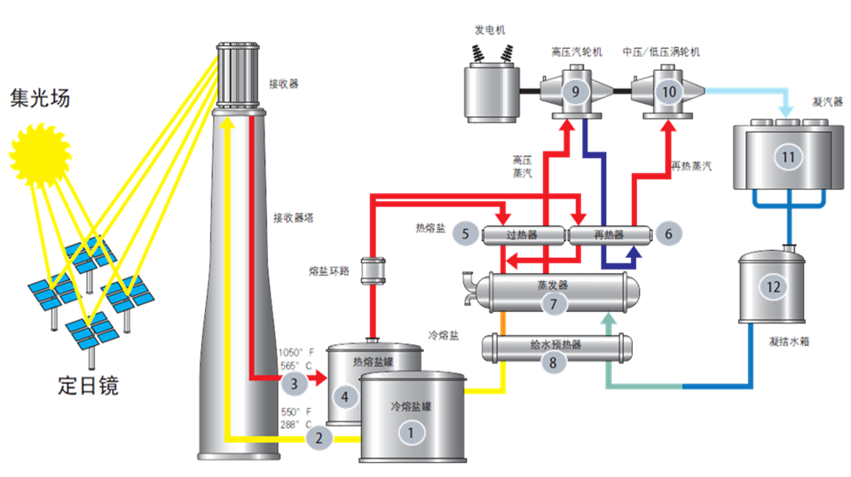 全网担保网(中国游)最具权威唯一维权担保平台