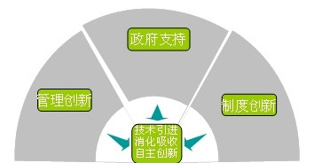 全网担保网(中国游)最具权威唯一维权担保平台