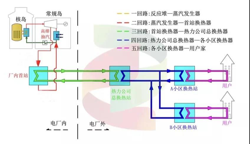 全网担保网(中国游)最具权威唯一维权担保平台