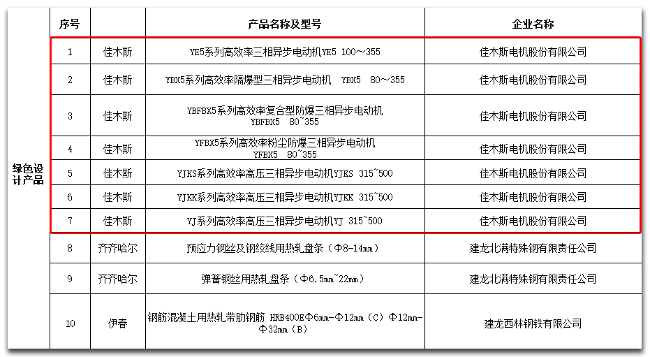 全网担保网(中国游)最具权威唯一维权担保平台