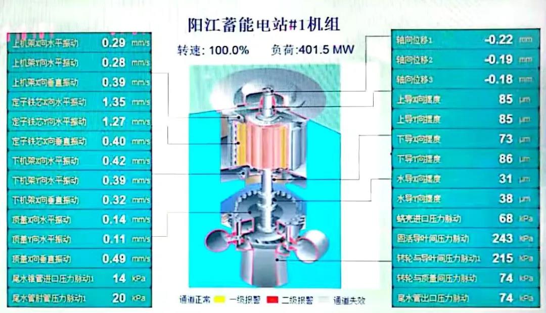 全网担保网(中国游)最具权威唯一维权担保平台