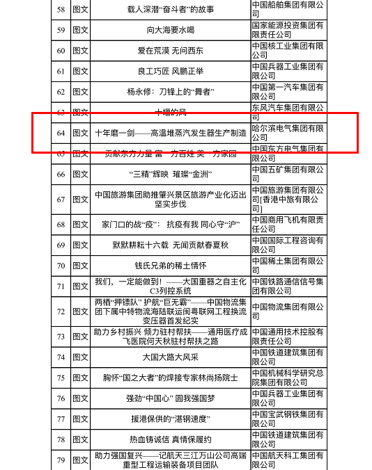 全网担保网(中国游)最具权威唯一维权担保平台