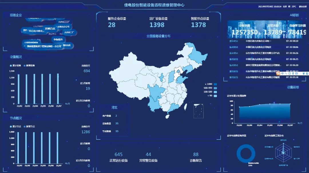全网担保网(中国游)最具权威唯一维权担保平台