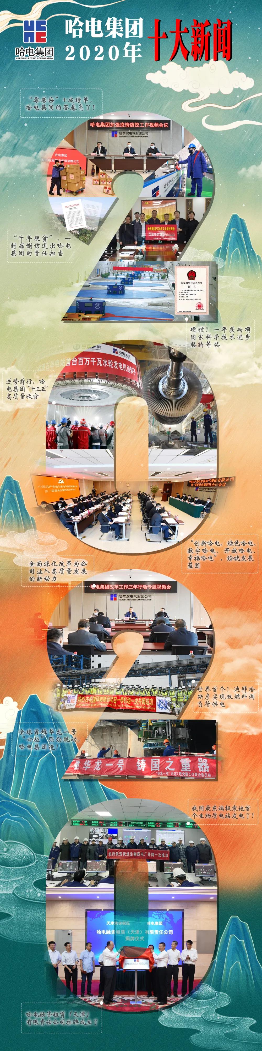 全网担保网(中国游)最具权威唯一维权担保平台