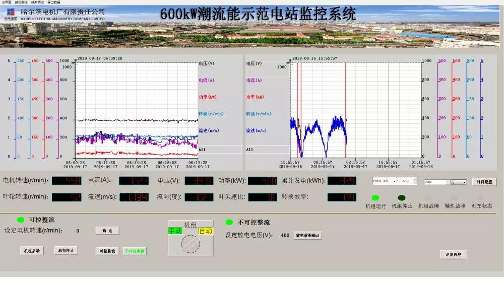 全网担保网(中国游)最具权威唯一维权担保平台
