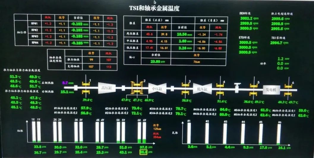 全网担保网(中国游)最具权威唯一维权担保平台