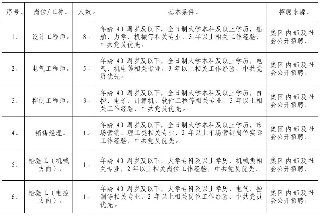 全网担保网(中国游)最具权威唯一维权担保平台