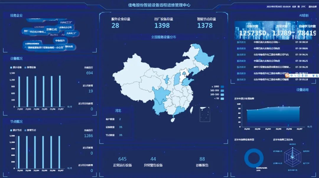 全网担保网(中国游)最具权威唯一维权担保平台